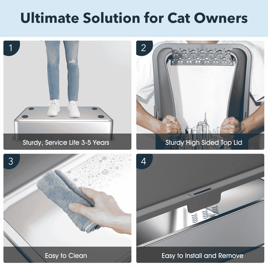 High Sided Rust-Free Litter Box - Multi-Cats - (Stainless Steel) - (XXL) - (3 Color Options)