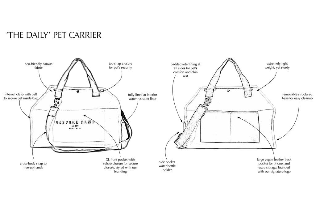 The Daily Pet Carrier Bag— Dog Cat - (Lightweight) - (Packable Luxury for Life on the Go) - (Black) - (S,M)