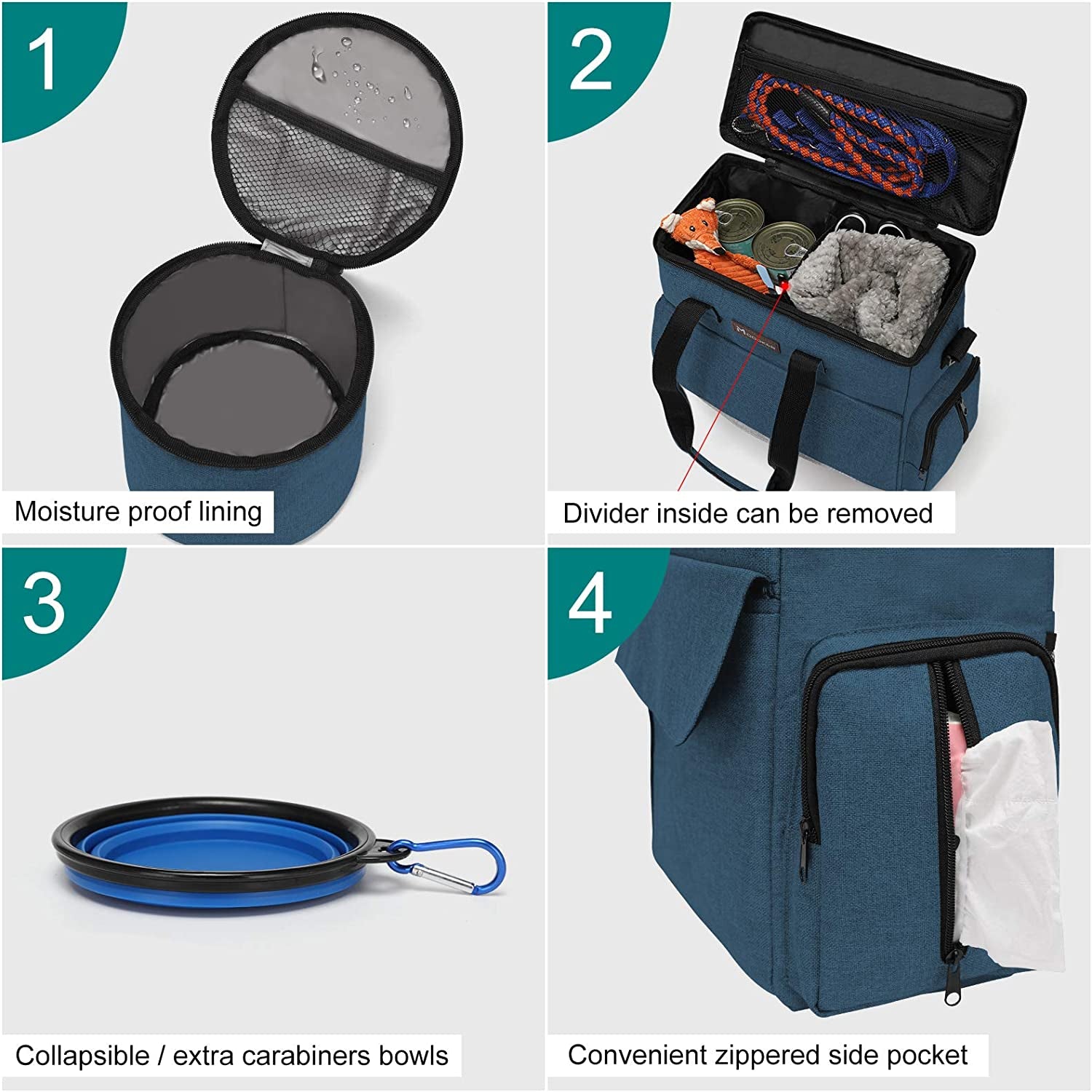 Weekend Travel Set - Dog Cat -  (Blue) - (While Supplies Last)