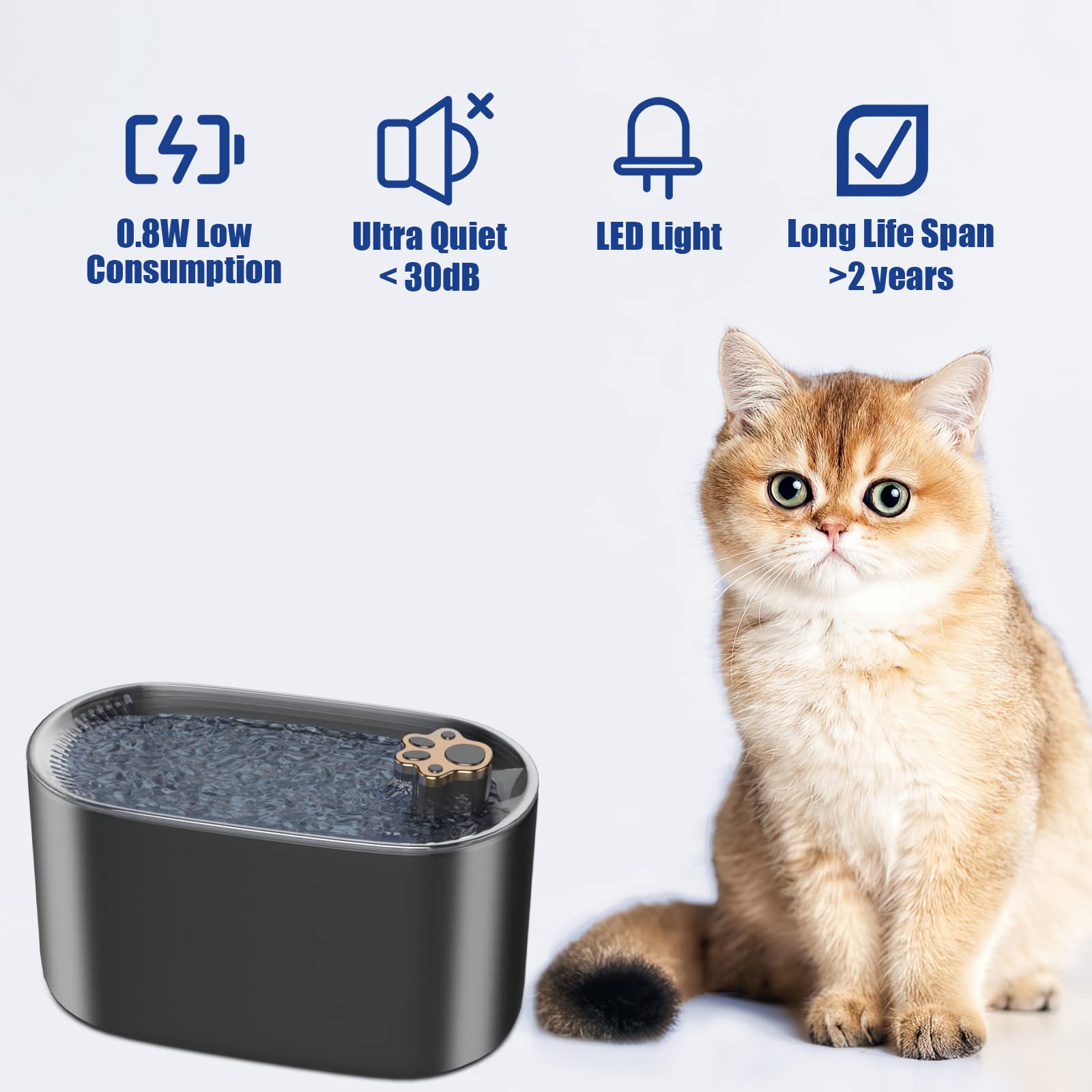 Ultra Quiet Automatic Water Fountain - Dog Cat -  (Blue, White) - (3 L) - (While Supplies Last)