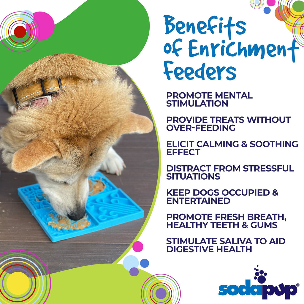 Anxious Dog: Try this Relief Enrichment Lick Mat (Sky Patterns) (Light Blue & Yellow)
