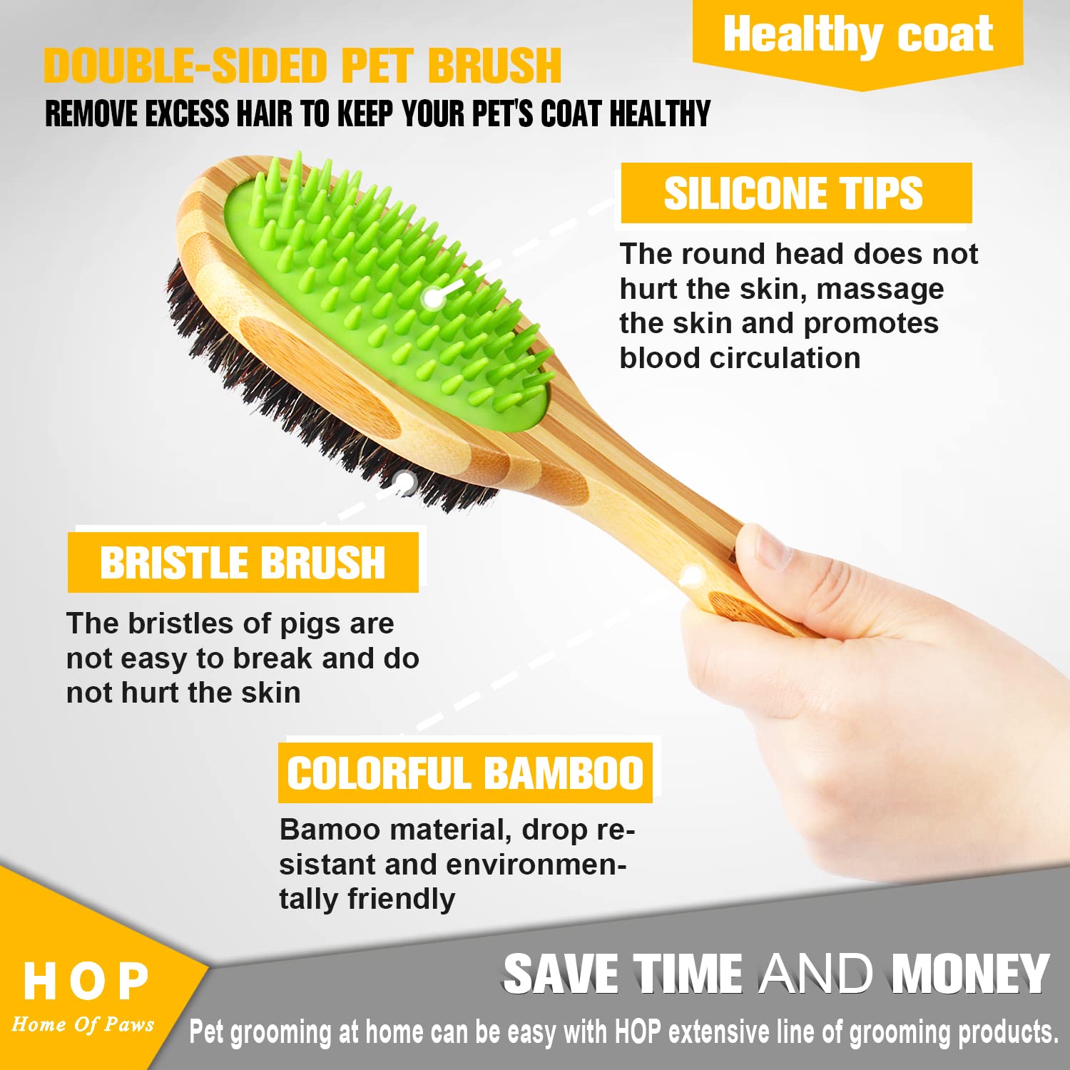 Grooming Comb and Brush - Dog Cat - (Short/Long Hair) - (Detangling And Shedding) - (2-Sided)- (Green)