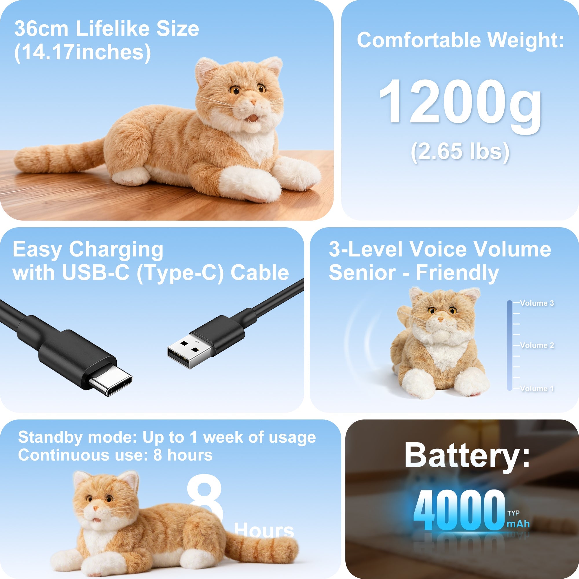 Interactive Lifelike Robot Companion Cat - All Ages (Great for Seniors)