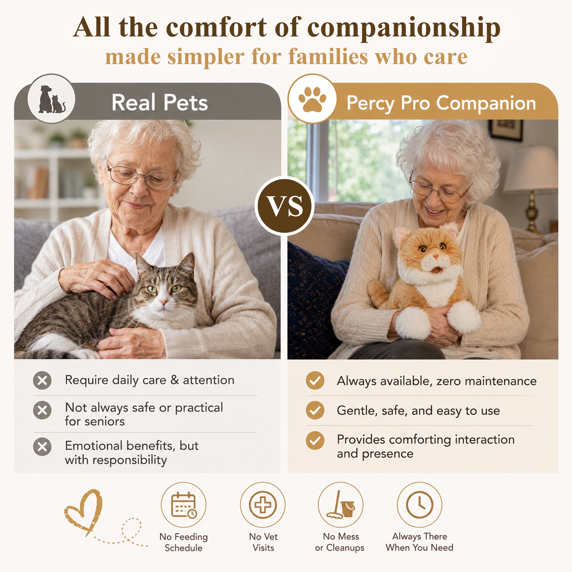 Interactive Lifelike Robot Companion Cat - All Ages (Great for Seniors)