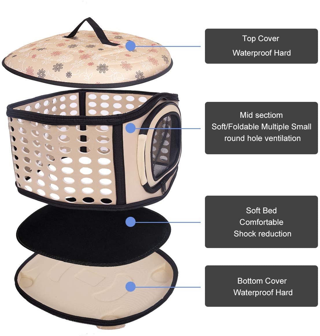 Foldable Crate and Pet Carrier - Dog Cat - (4 Color Options) - (18"x15"x13")