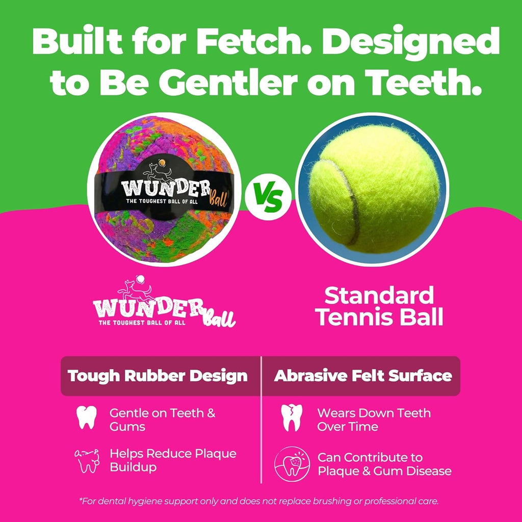 Fetch Toy Reinvented - Dog - (WUNDERball) - (5 Color Options) - (S-XL) - (While Supplies Last)