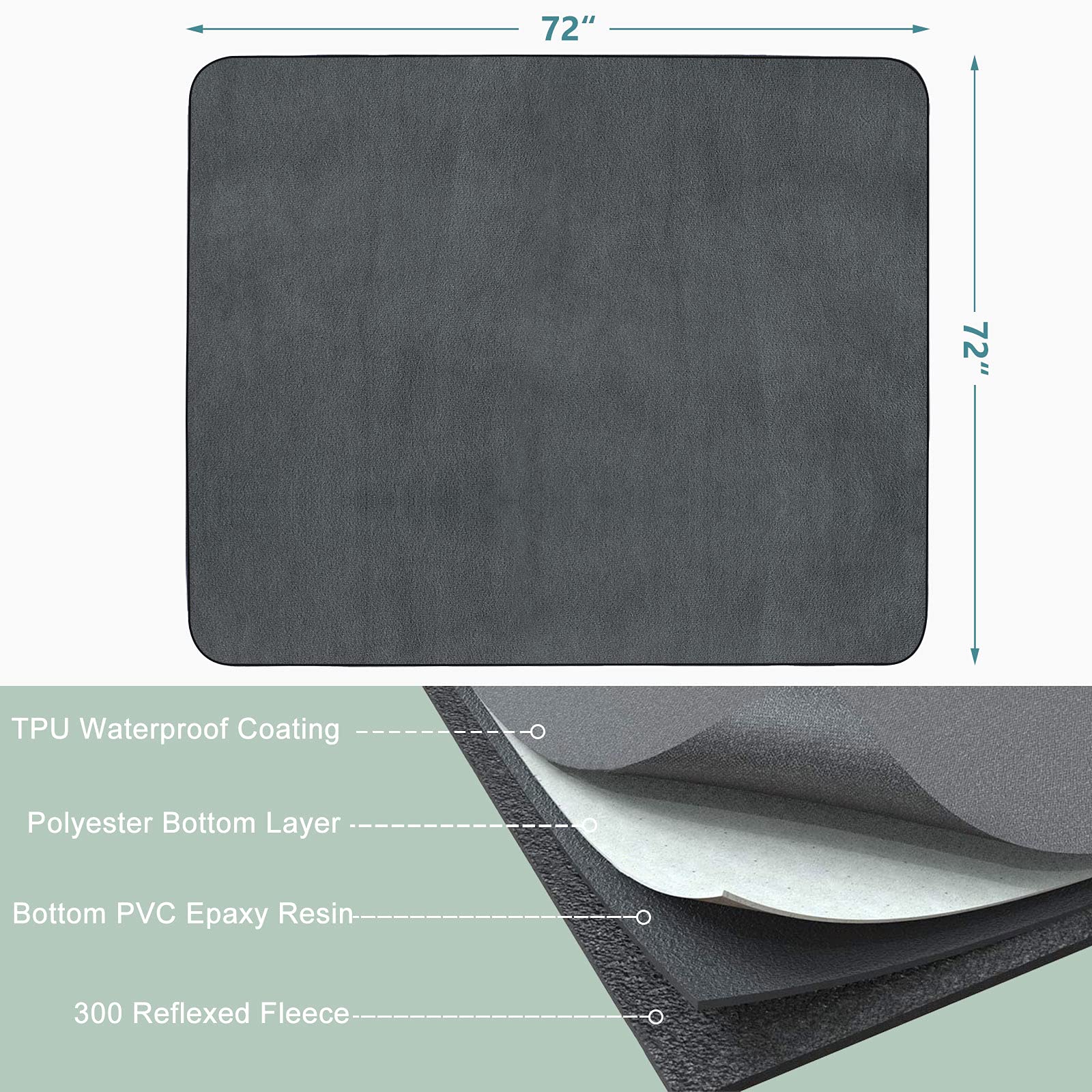 Pee Pad - Dog -  (Reusable) (Non-Slip) - (XL) - (72"x72")  - (INVENHO) - (While Supplies Last)
