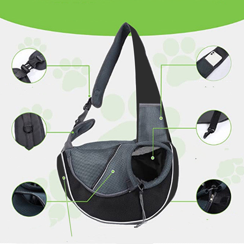 Safe Crossbody Pet Travel Bag - Dog Cat - (Durable) - (S,M) - (5 Color Options)