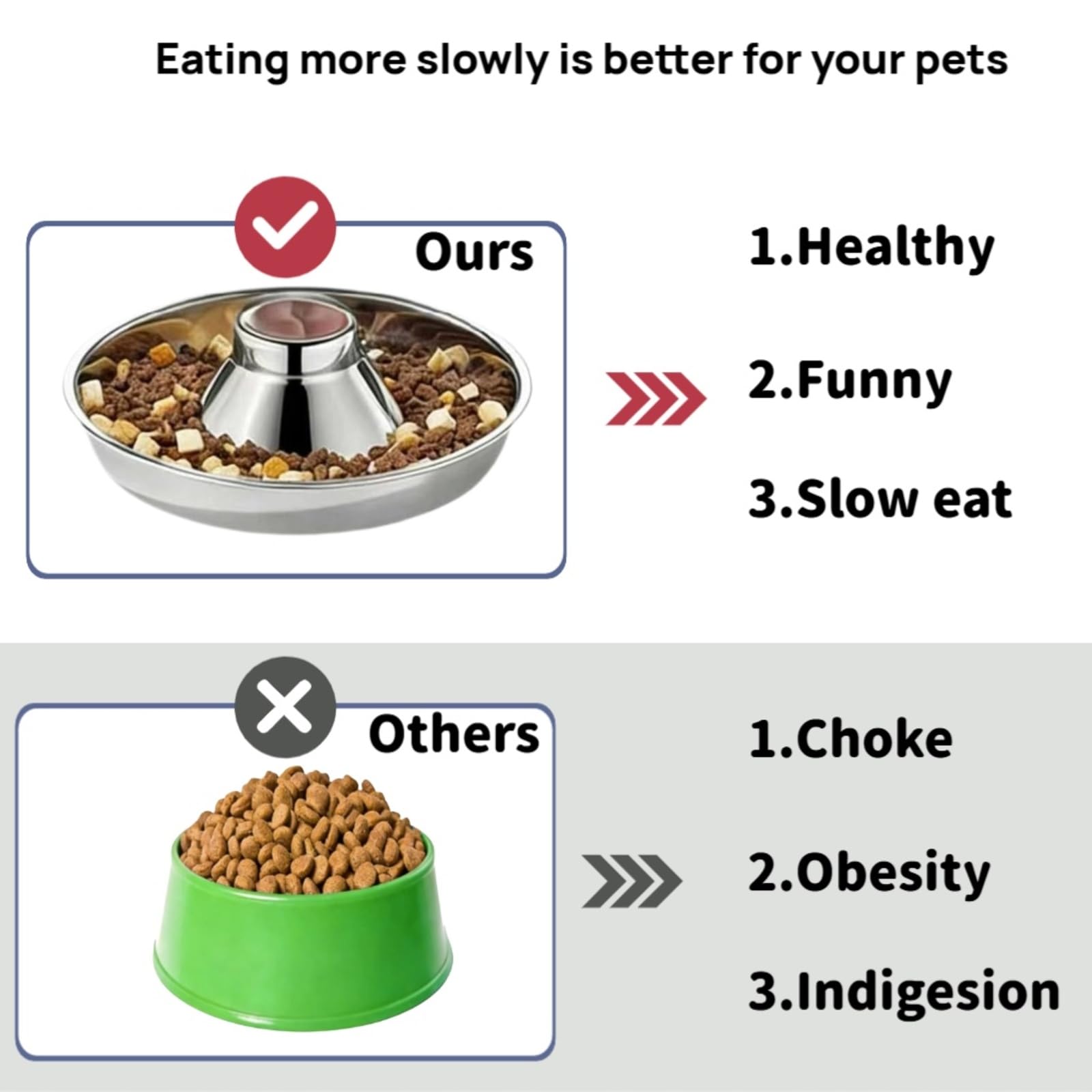 Weaning Bowls - Puppies - (S-XL) - (Stainless Steel)