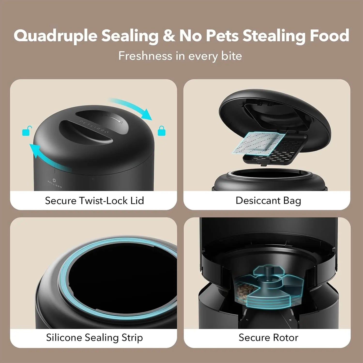Automatic Smart Portion Control Dual Tray Feeder - Dogs, Cats- (5L) - (Black, White) - (While Supplies Last)