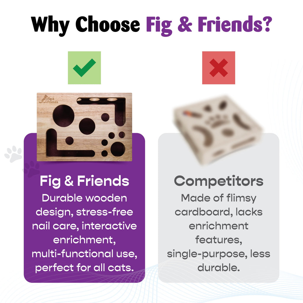 *The Original* Cat Nail File Enrichment Box - (Healthy Nail Care) - (High Quality) - (While Supplies Last)
