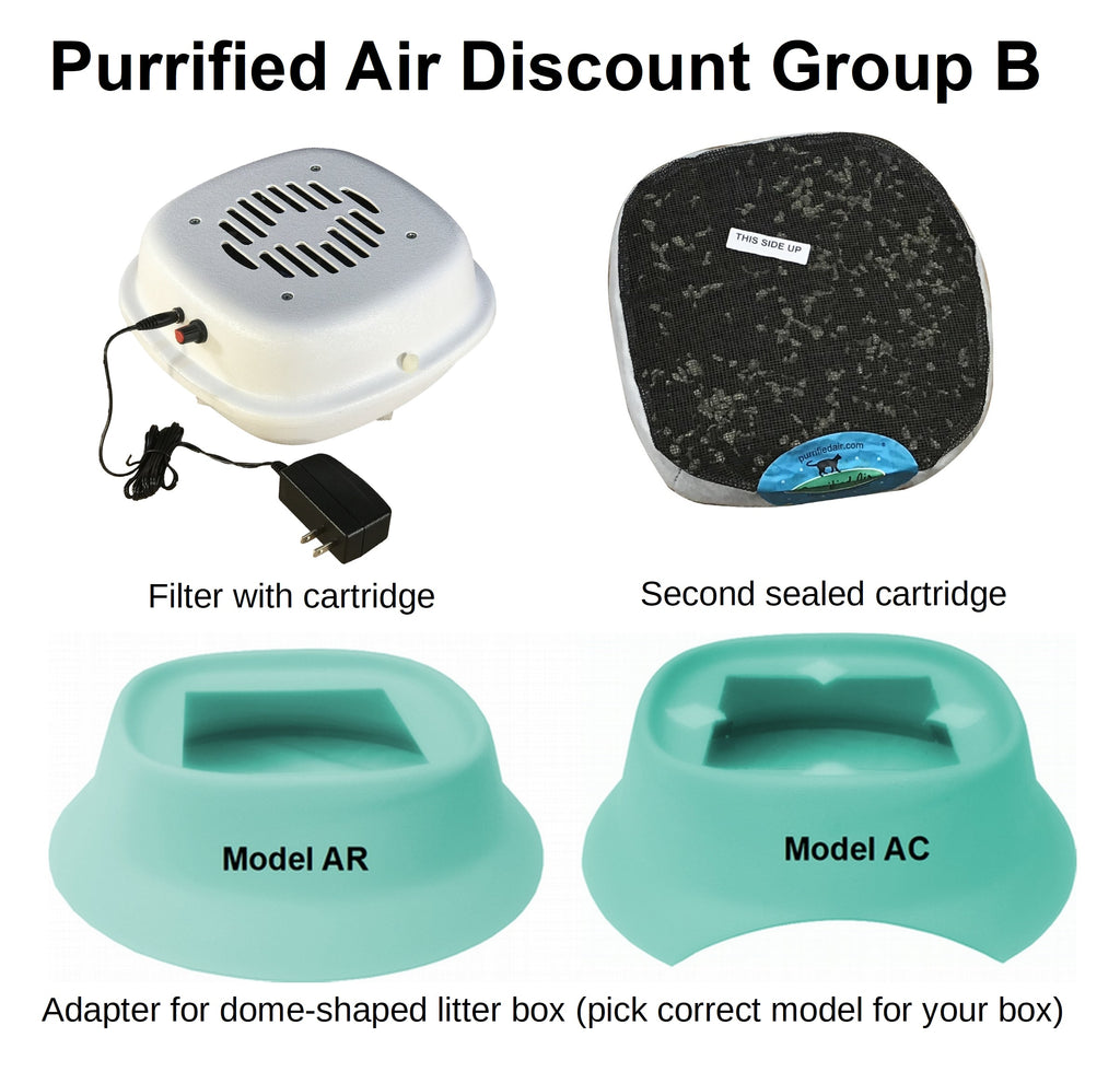 Quiet Fan Litter Box Air Filter - Cat - (Purrified Air...) - Multiple Units Available  - (While Supplies Last)