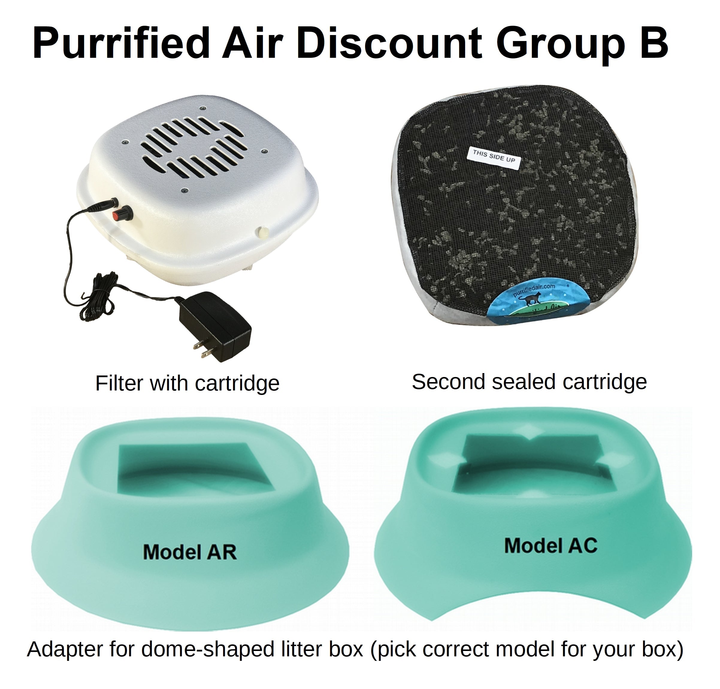 Quiet Fan Litter Box Air Filter - Cat - (Purrified Air...) - Multiple Units Available  - (While Supplies Last)