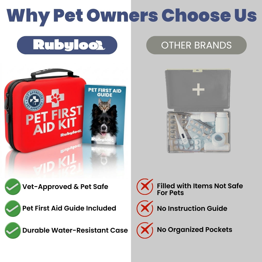 Emergency Preparedness Vet Approved First Aid Kit - Dog Cats