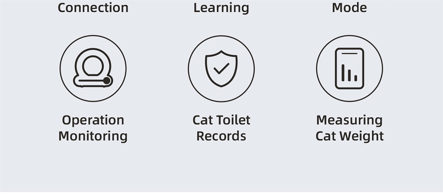 Smart Self-Cleaning Litter Box - Cat - (White)