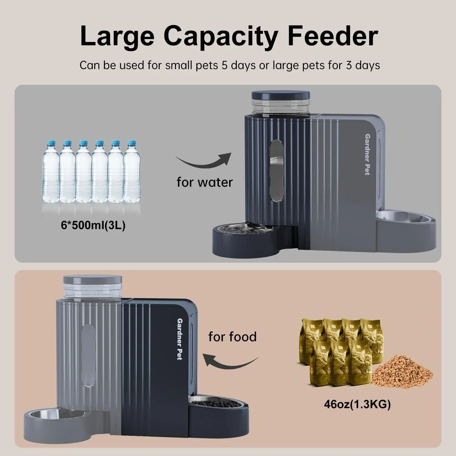Gravity Dog Cat Feeder of Food & Water with Bowls
