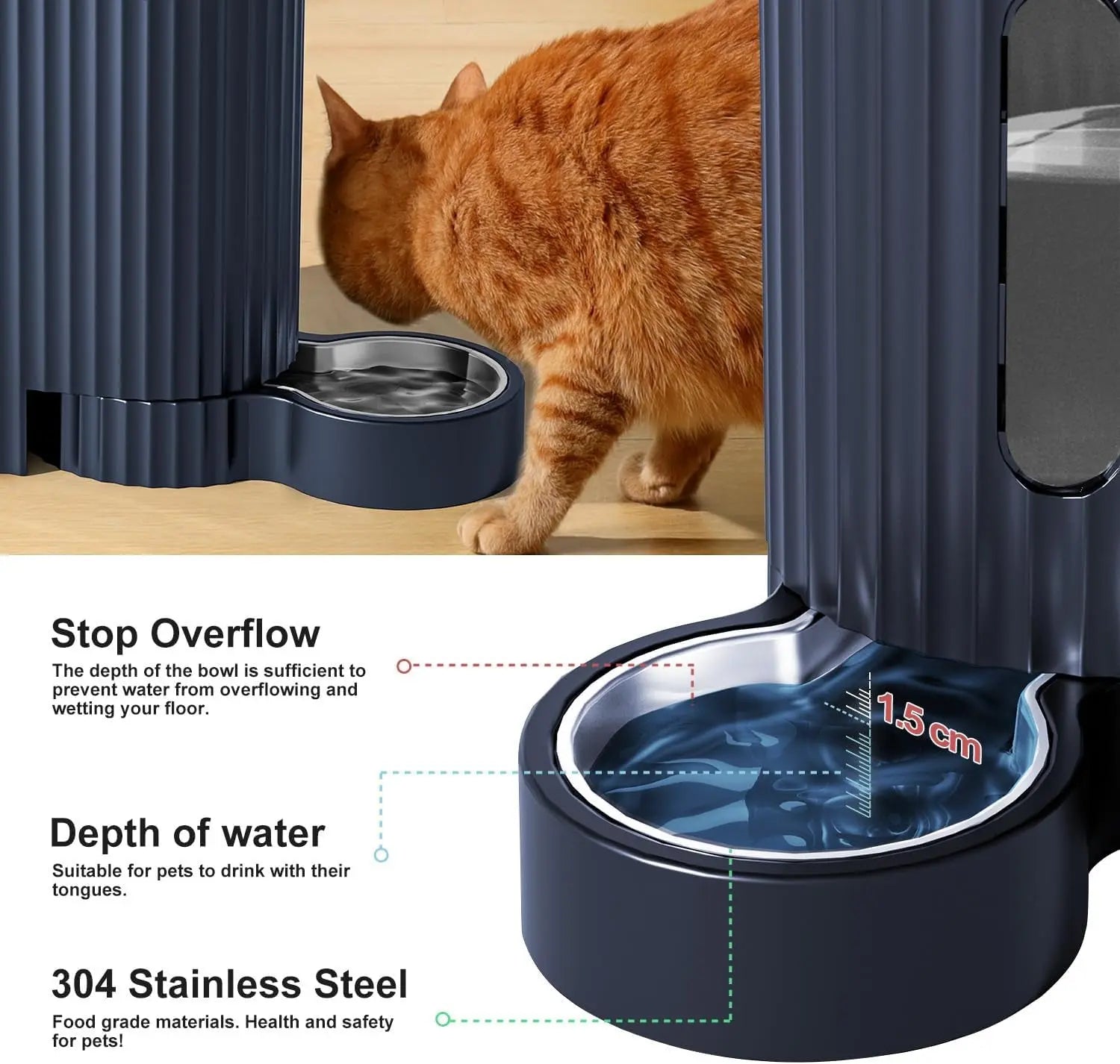 Gravity Dog Cat Feeder of Food & Water with Bowls