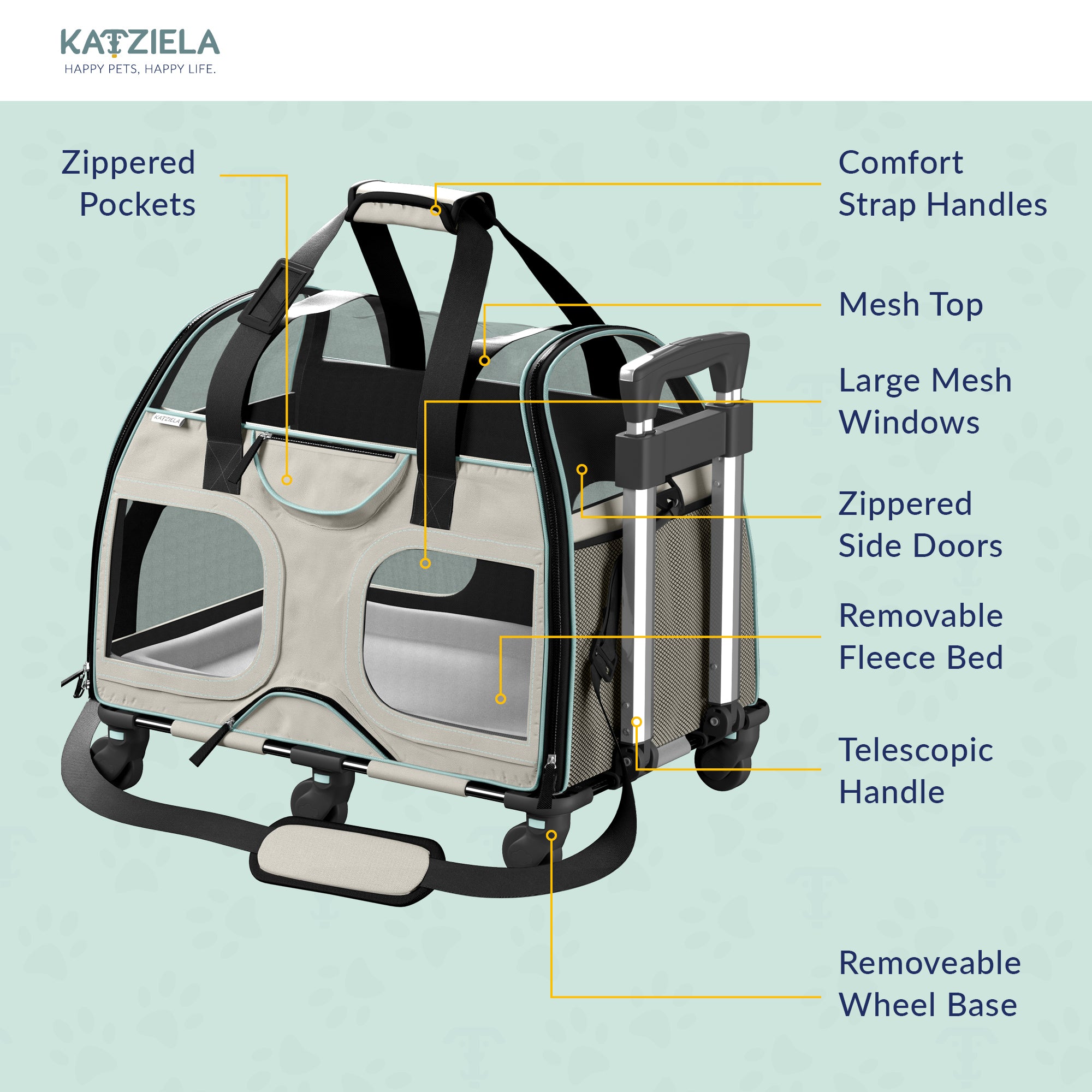 Airline Approved Luxury Pet Carrier with Removable Wheels and Telescopic Handle - Cat Dog - (8 Color Options) - (Katziela)