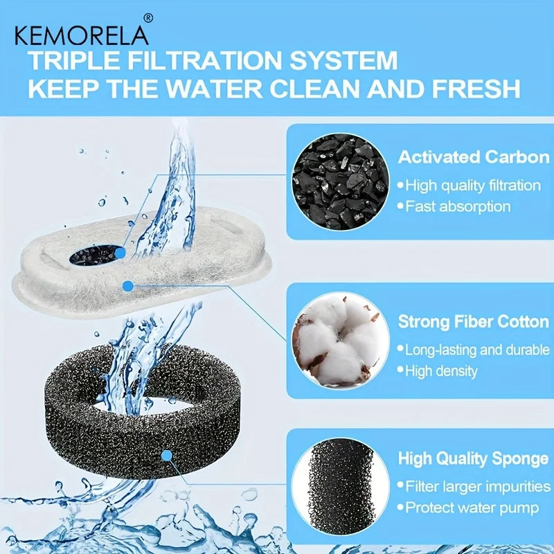 Automatic Water Fountain Carbon Sponge Filters - (12 pc, 15 pc) - (While Supplies Last)
