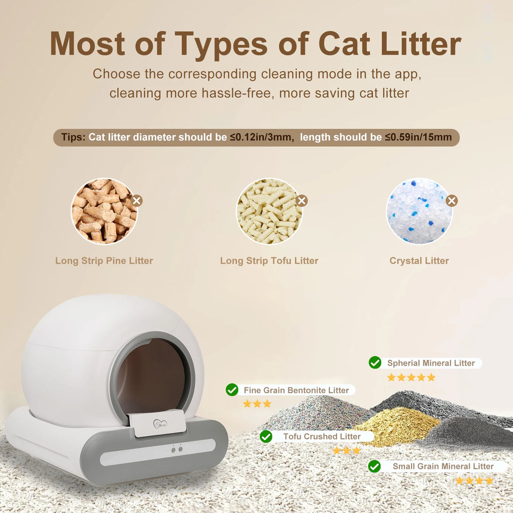 Self-Cleaning Litter Box - Cat    -App Control - Included Litter Mat & Litter Waste Bags - (White)