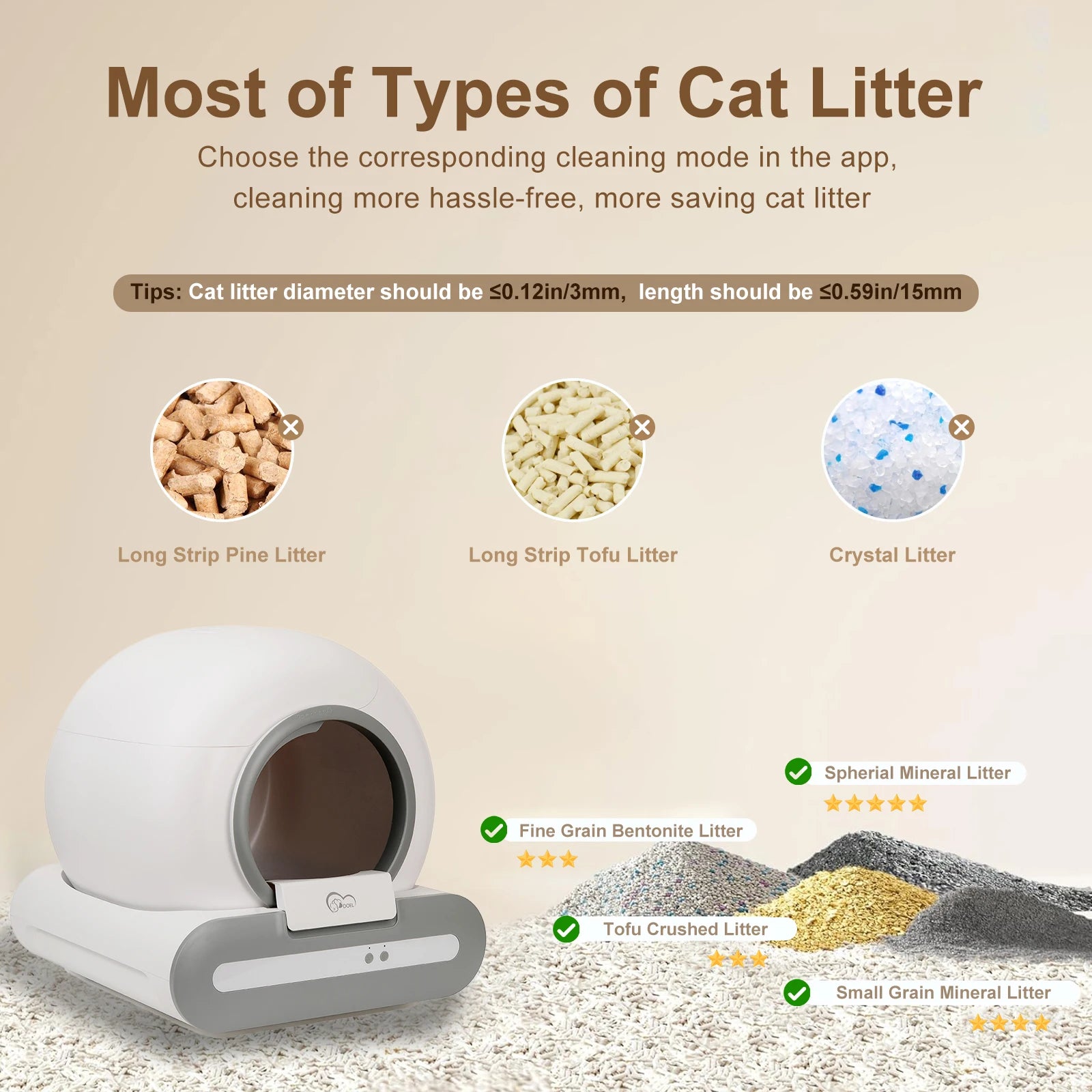 Self-Cleaning Litter Box - Cat    -App Control - Included Litter Mat & Litter Waste Bags - (White)