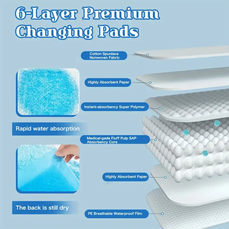 XXL Dog Training Super Absorbency Pee Pads