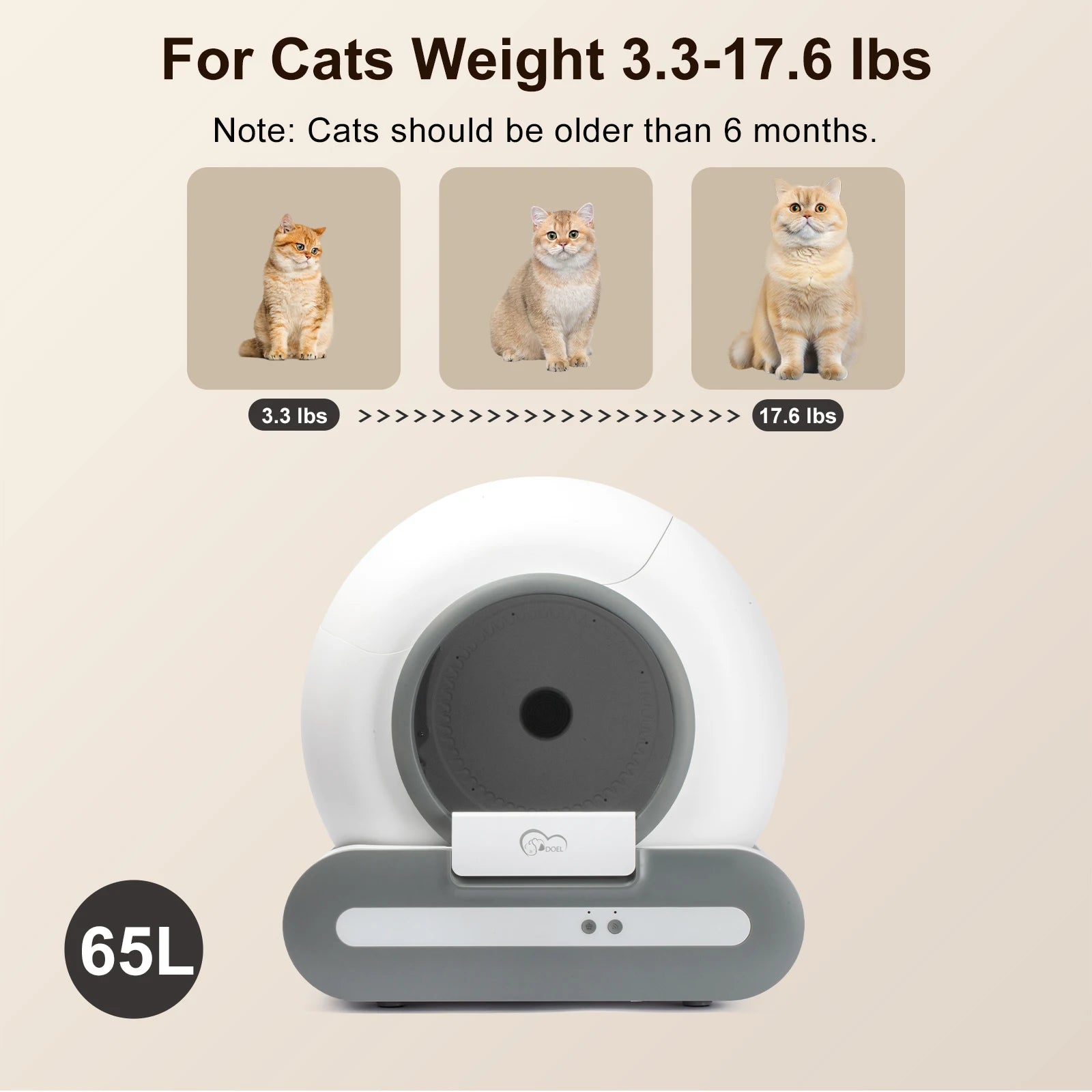 Self-Cleaning Litter Box - Cat    -App Control - Included Litter Mat & Litter Waste Bags - (White)