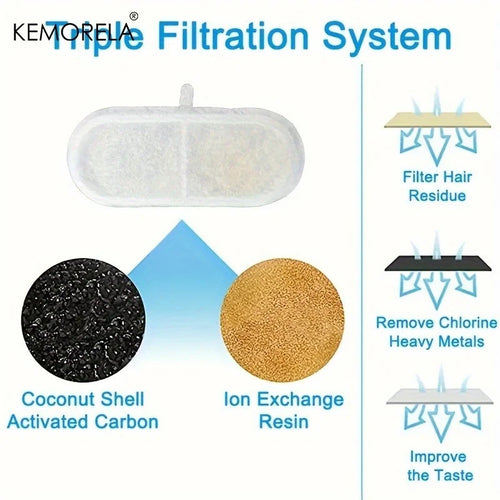 Carbon Water Dispenser Filters  - (8 pc, 12 pc) - While Supplies Last)