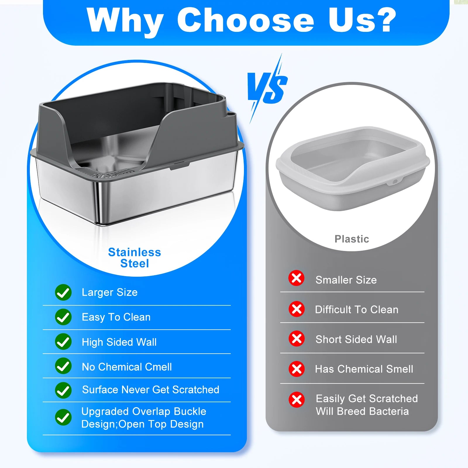 Splash-proof and Leak-proof Semi-Closed Litter Box - Cat - (XL) - (Stainless Steel) - (3 Color Options)