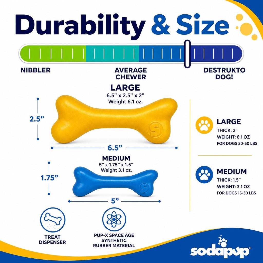 PUP-X Rubber Bone Chew Toy - Dog - (Floats) - (M, L) - (Blue, Yellow, Glow in the Dark Green) - (SodaPup) - (While Supplies Last)