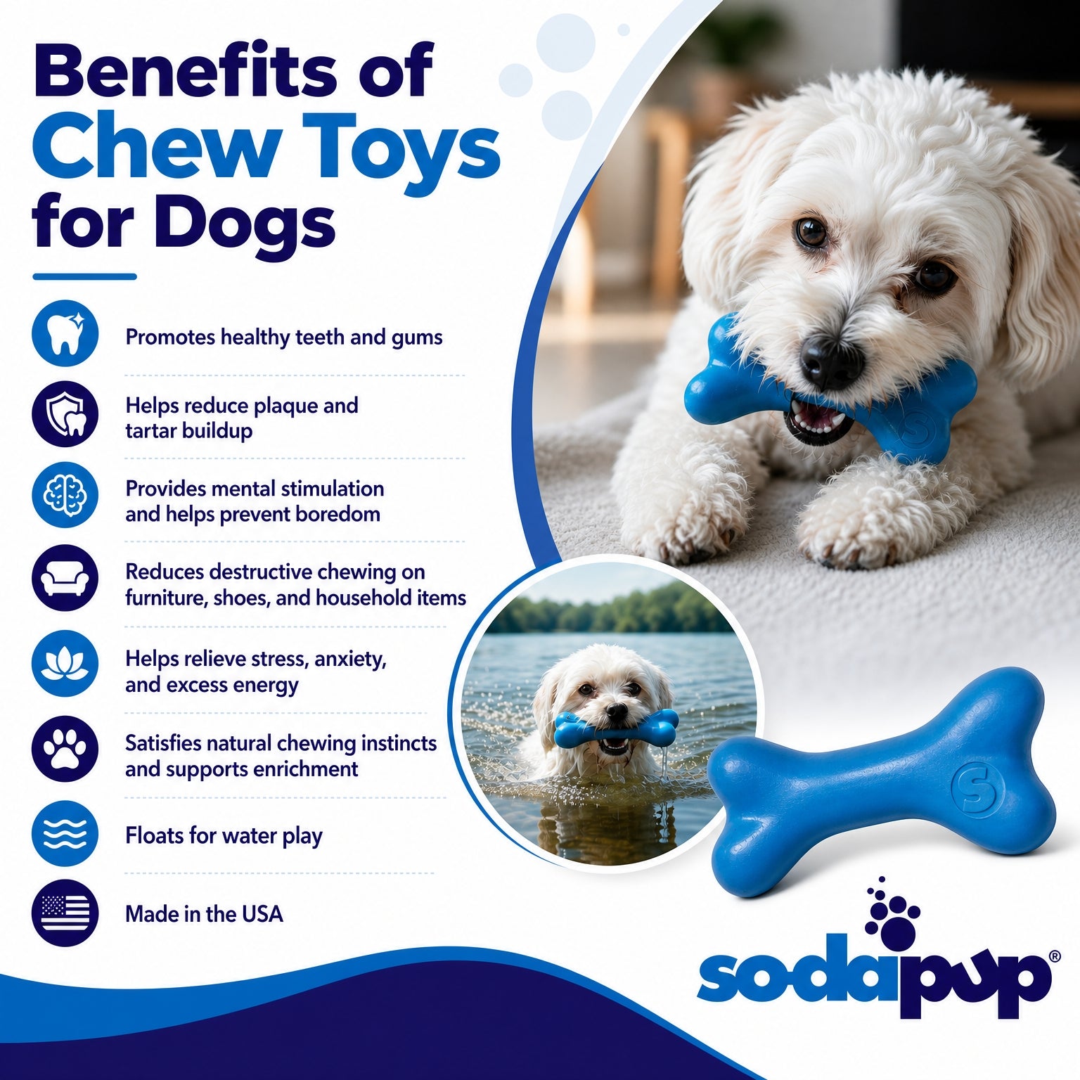 PUP-X Rubber Bone Chew Toy - Dog - (Floats) - (M, L) - (Blue, Yellow, Glow in the Dark Green) - (SodaPup) - (While Supplies Last)
