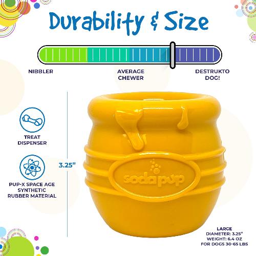 Honey Pot eCup Treat Dispenser Toy - Dog - (L-XL) - (5 Color Options)