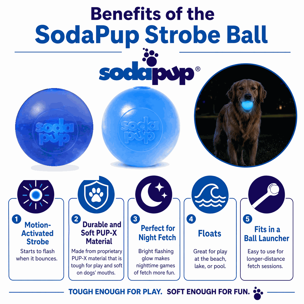 Strobe Ball Light-Up Chew Toy - Dog - (Floating) - (Rubber) - (Blue) -  (SodaPup) - (While Supplies Last)
