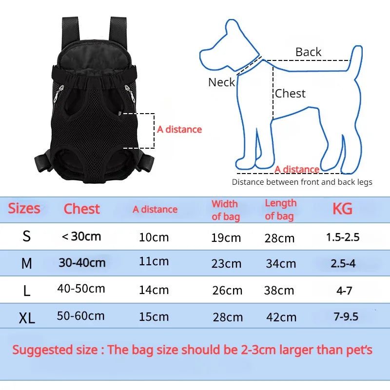 Double Shoulder Pet Travel Chest/Back Carrier Bag  - Dog Cat - (S-XL) - (6 Color Options)