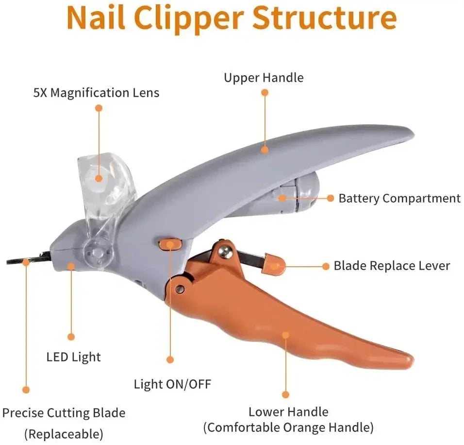 Nail Clipper With LED Light -  Cat Dog - (Professional) - (Grey) - (While Supplies Last)