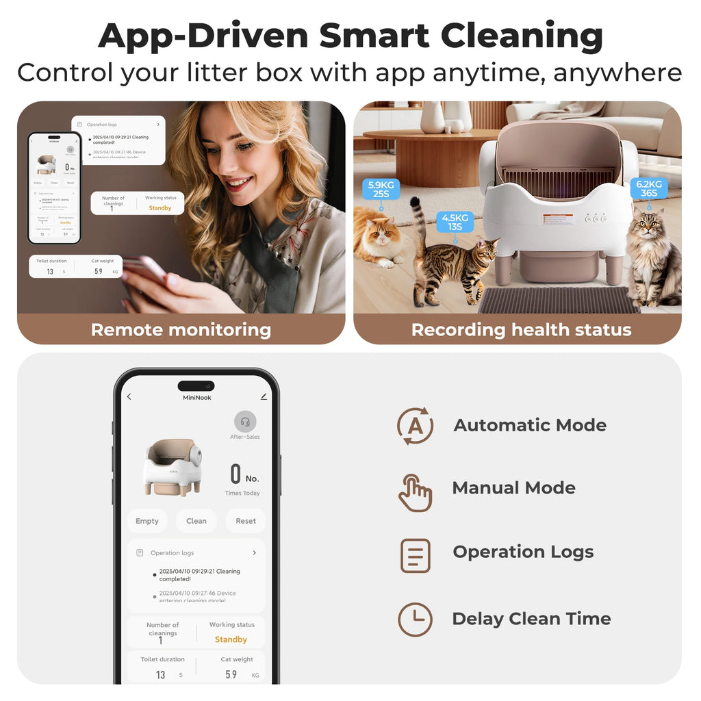 Automatic Self-Cleaning Robot Litter Box with App Control - Cat - (Open Top) - (10 L Bin) - (White & Khaki)