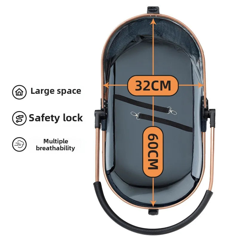 2-in-1 Stroller and Pet Car Carrier with Canopy - Dog Cat - (5 Color Options) - (M) - (While Supplies Last)