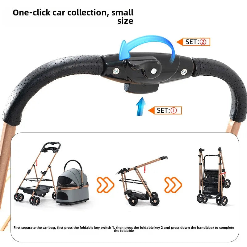 2-in-1 Stroller and Pet Car Carrier with Canopy - Dog Cat - (5 Color Options) - (M) - (While Supplies Last)