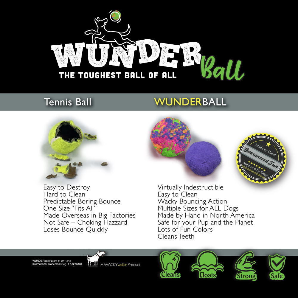Fetch Toy Reinvented - Dog - (WUNDERball) - (5 Color Options) - (S-XL) - (While Supplies Last)