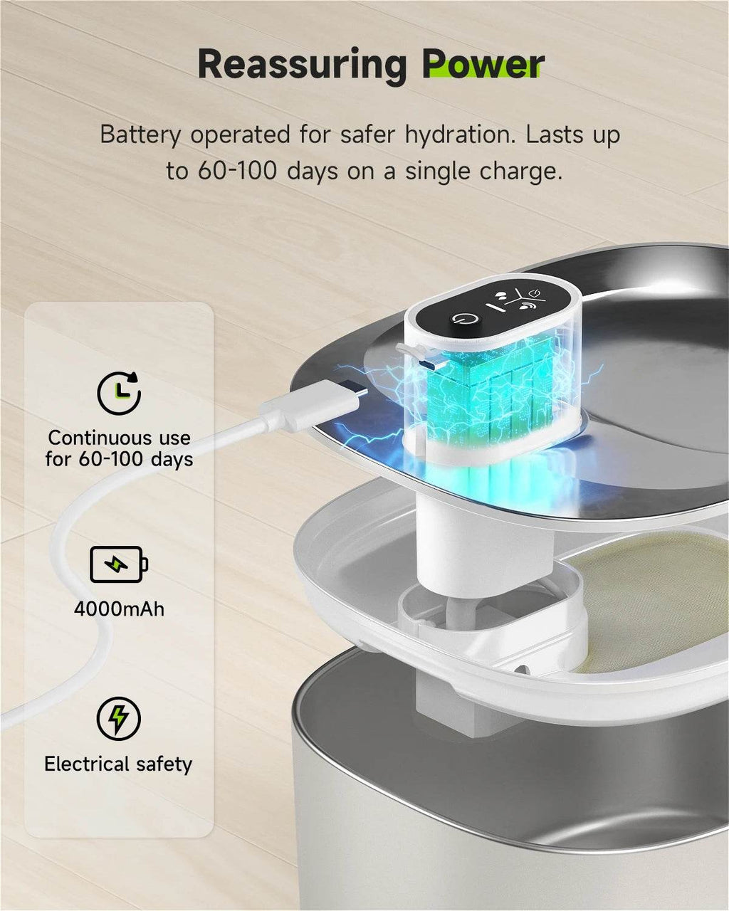 Wireless Auto Sensor Cat Dog Drinking Fountain with Battery
