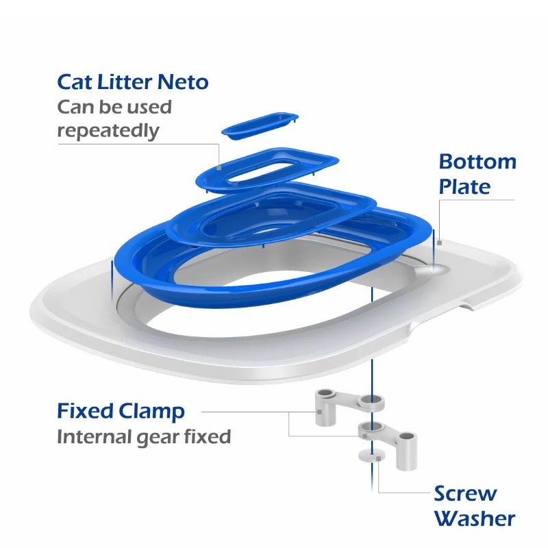 Toilet Training Kit - Cat -  (3 Color Options)