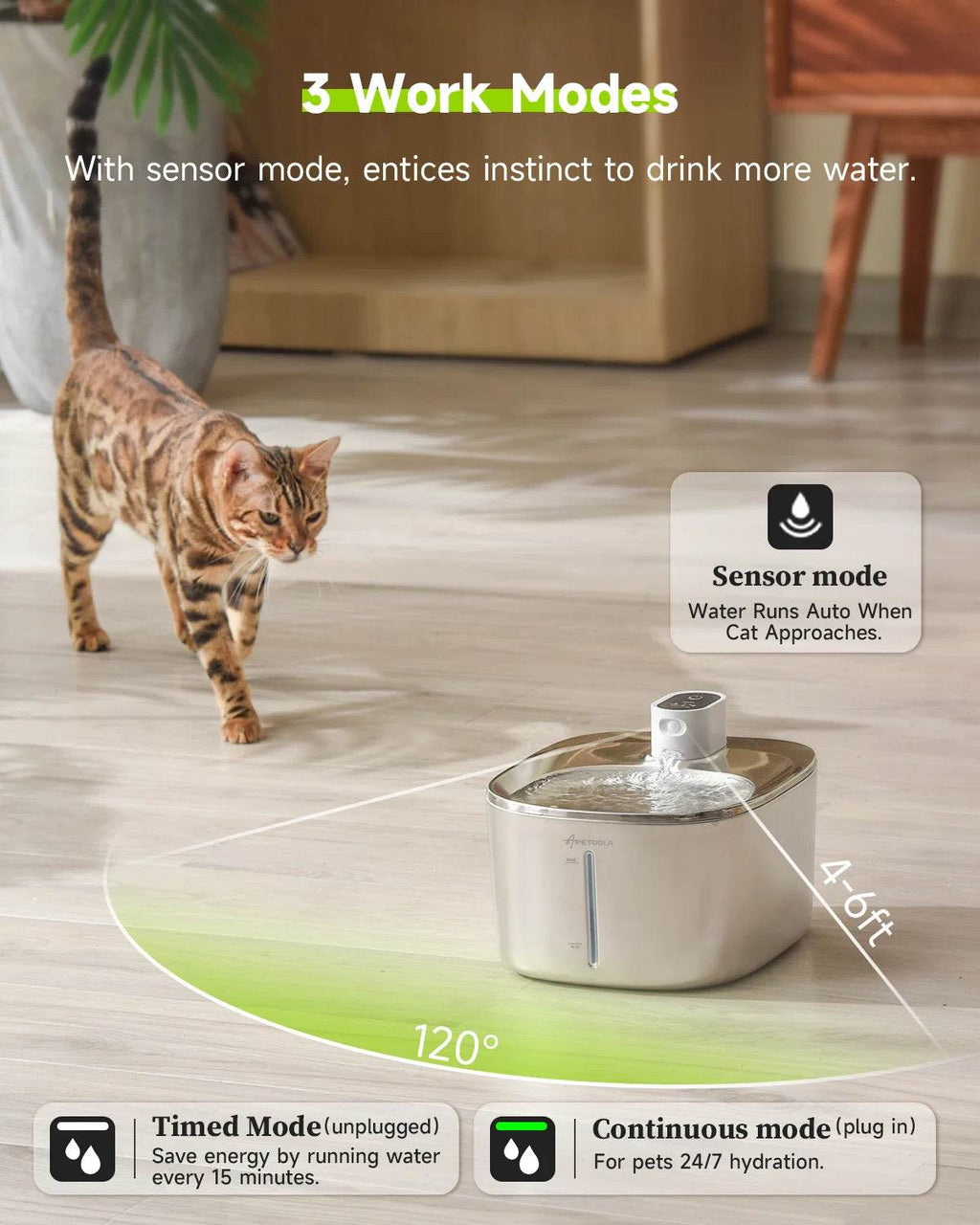 Wireless Auto Sensor Cat Dog Drinking Fountain with Battery