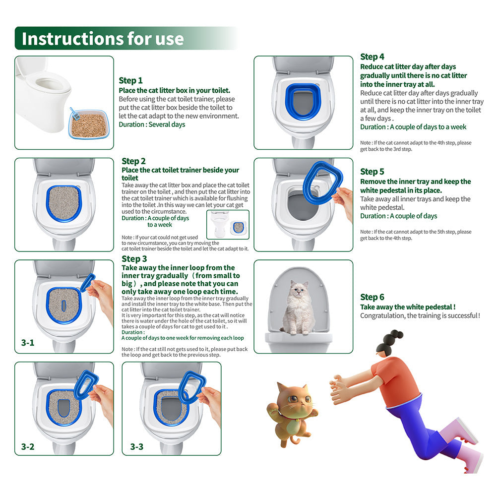 Toilet Training Kit - Cat -  (3 Color Options)