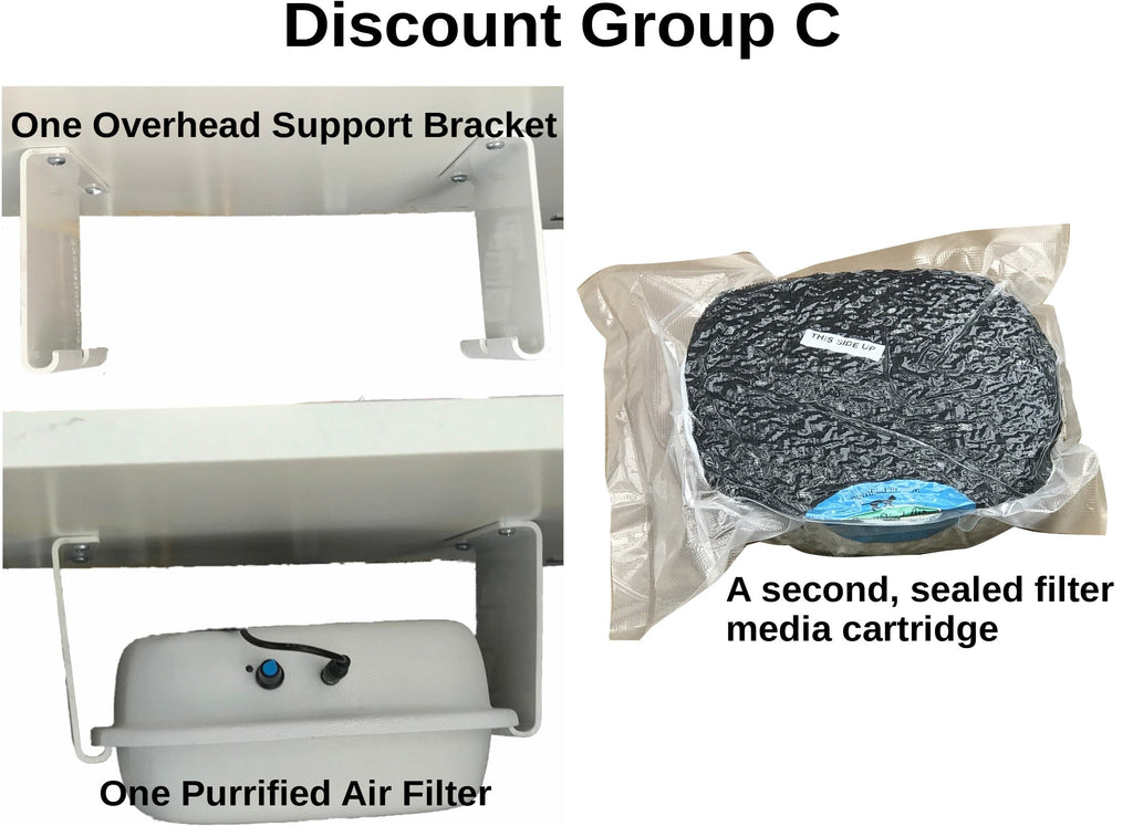 Quiet Fan Litter Box Air Filter - Cat - (Purrified Air...) - Multiple Units Available  - (While Supplies Last)