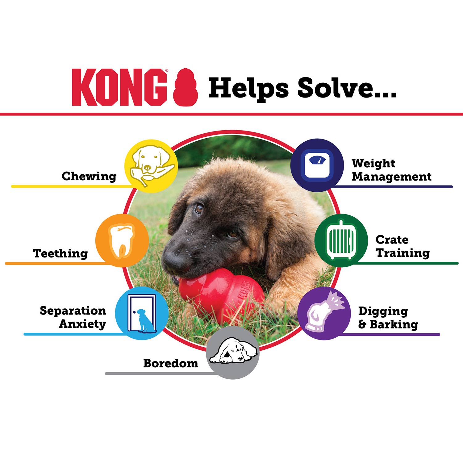 The Kong® Classic Toy - Dog    - (KONG)  - (Durable Rubber) - (Red) - (XX-King)