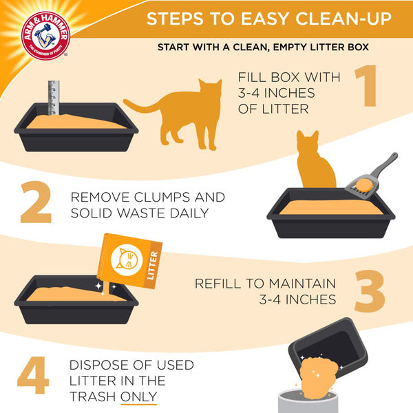 Super Scoop Clumping Litter - Cat - (Fresh Scent) - (Arm & Hammer) - (While Supplies Last)
