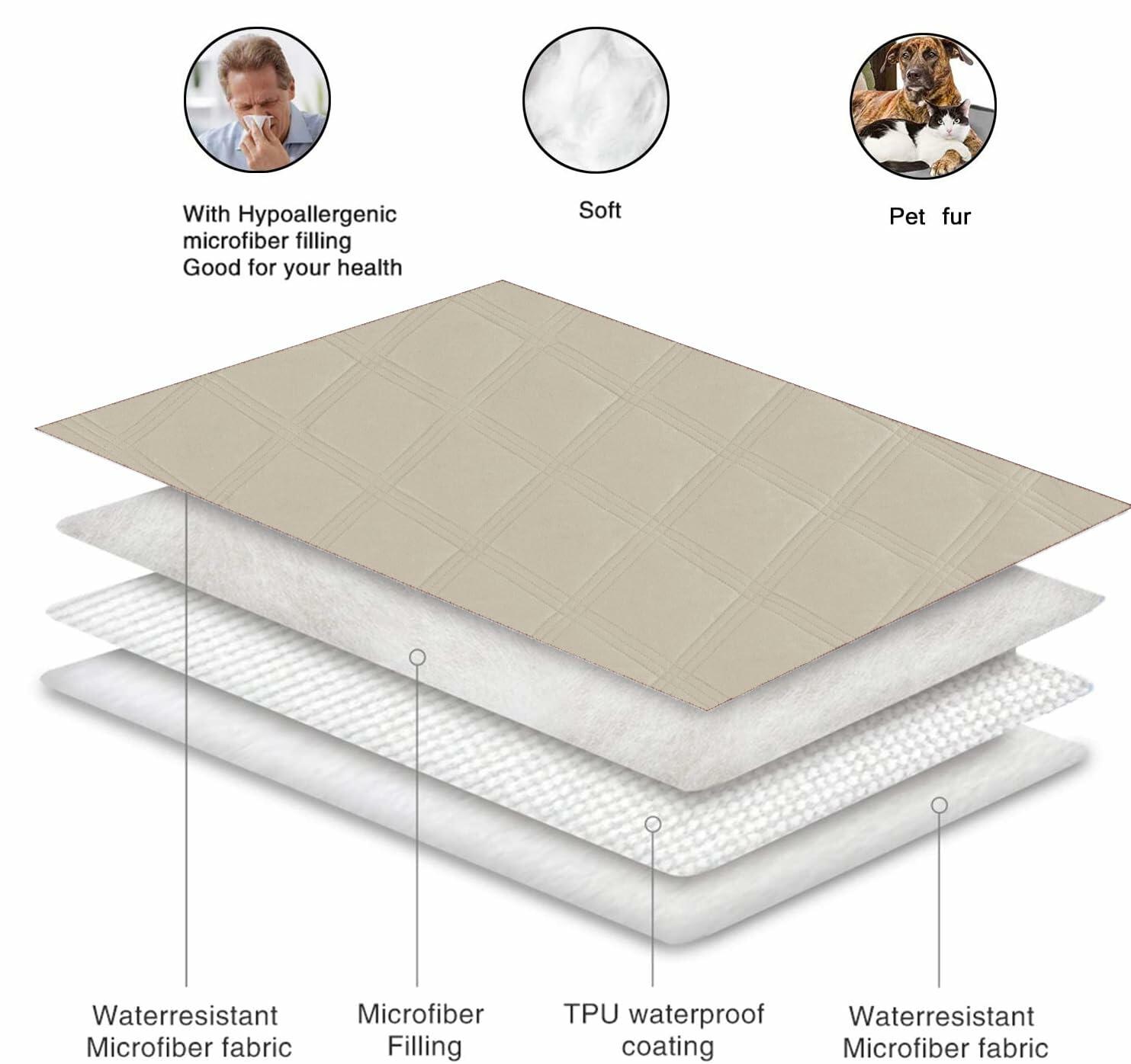 Pet Blanket - Dog  -  (Leakproof ) - (30x70 ) - (Reversible) - (Brown, Khaki )  -  (While Supplies Last)
